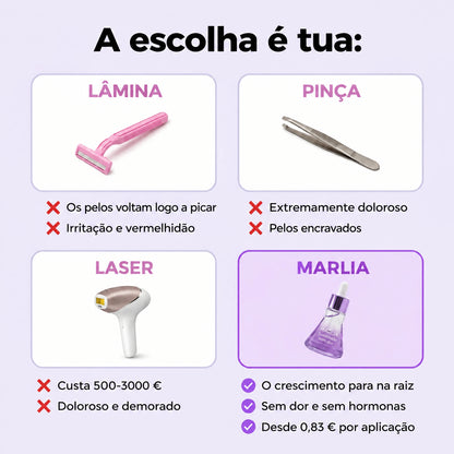 Inibidor vegetal de pelos
