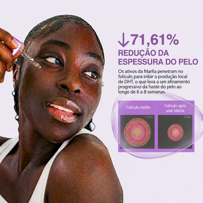 Inibidor vegetal de pelos