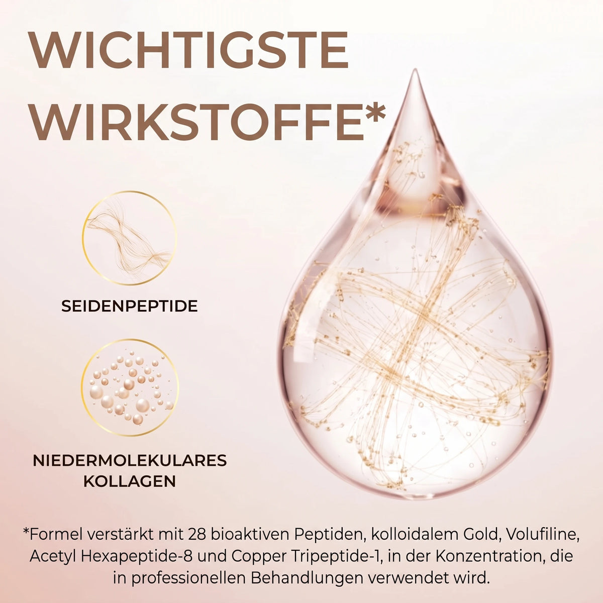 Wichtigste Wirkstoffe: Seidenpeptide und niedermolekulares Kollagen