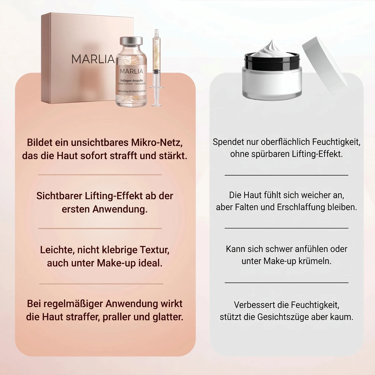 Vergleich: Marlia Serum gegenüber einer klassischen Creme