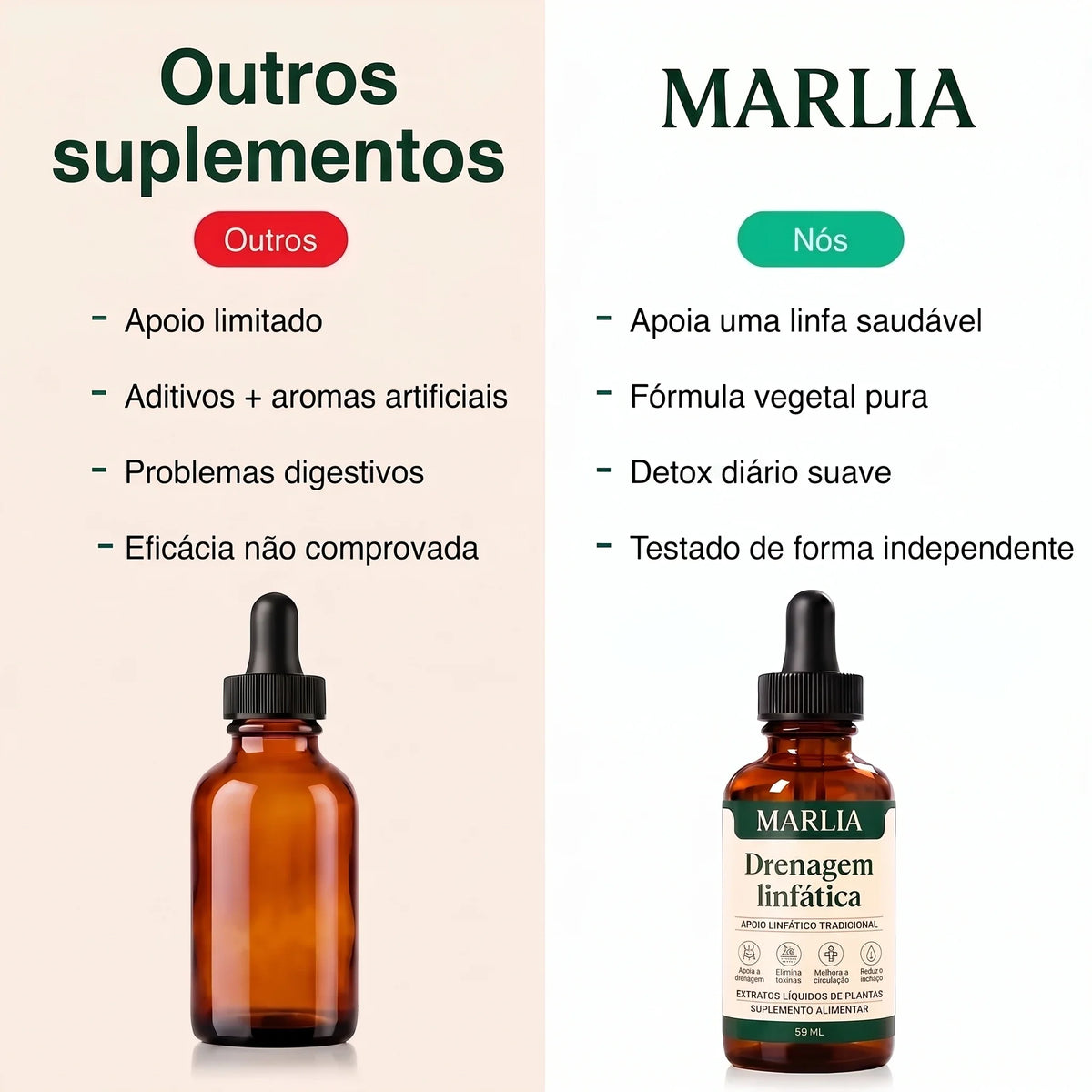 Outros suplementos comparados com a Marlia